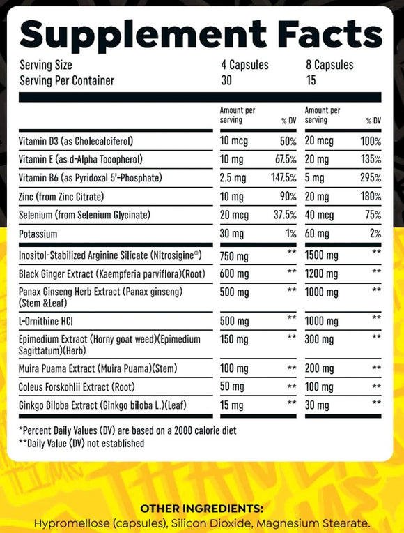 HTLT Harder Than Last Time facts