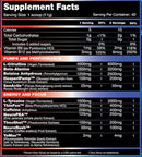 Performax Labs HyperMax Grand Pre facts