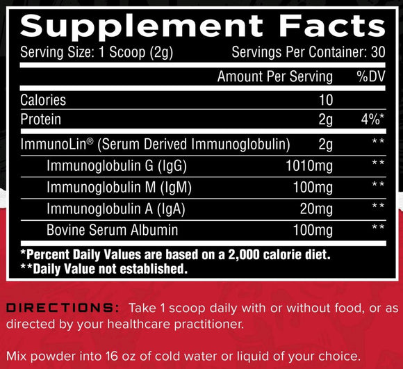 Unmatched Supps Immuno-IGG 2