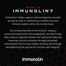 Unmatched Supps Immuno-IGG 1