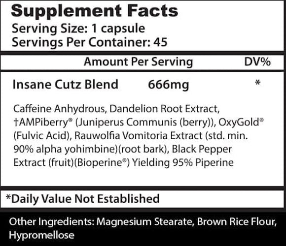 Insane Labz Appetite Control Insane Labz Insane Cutz Fat Burner fact