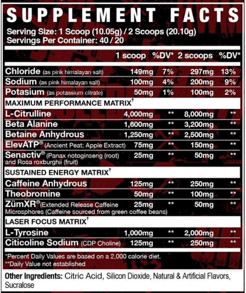 Axe & Sledge Intake All In One Pre-Workout facts