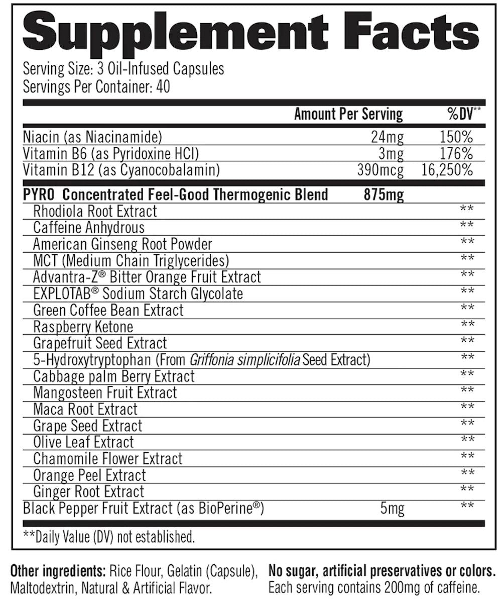 GAT Sport JetFUEL PYRO 120 fact