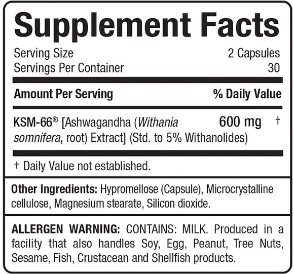 AllMax Nutrition KSM-66 Ashwagandha fact
