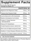 Condemned Labz Lasidex facts