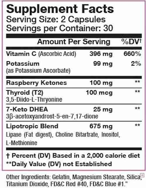 Blackstone Labs Glycolog FREE GenXLabs leanx4 Fat Burner facts