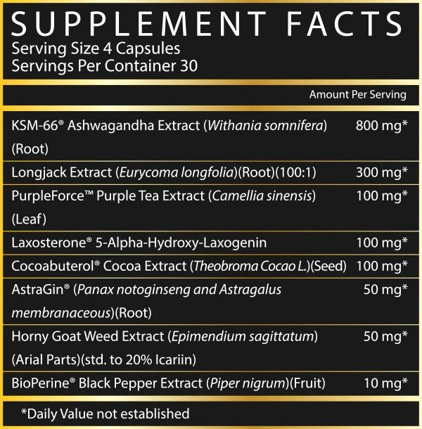 Inspired Nutraceuticals LGND Plant-Based Anabolic 120 caps fact