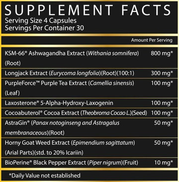 Inspired Nutraceuticals LGND Plant-Based Anabolic
