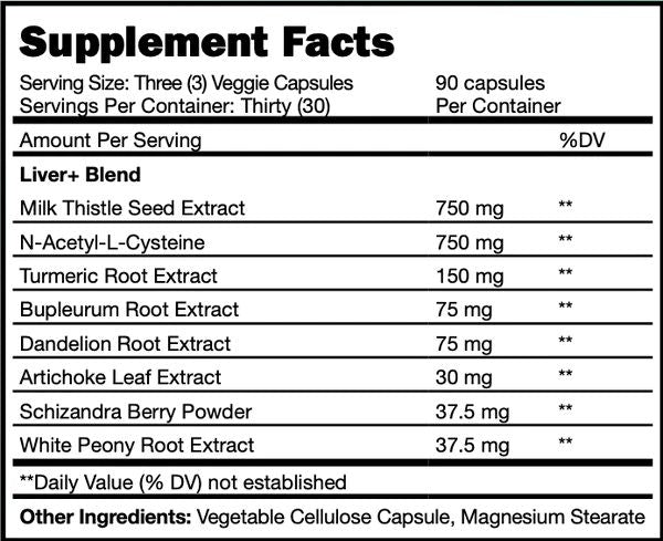 Project AD LIVER+ Liver Support