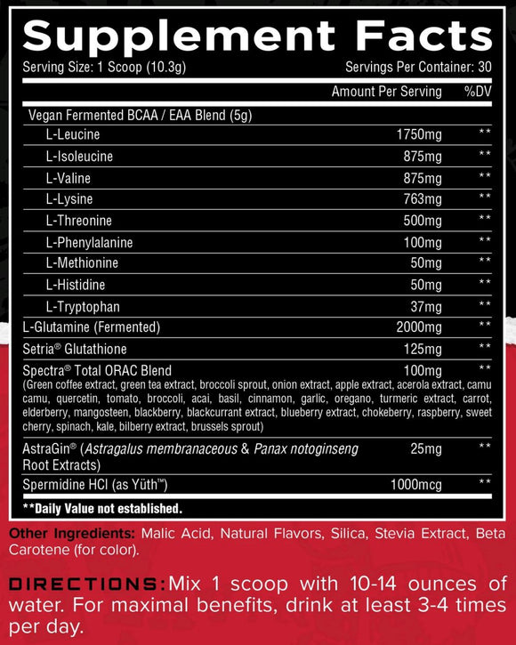 Unmatched Supps Longevity EAA fact