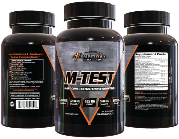 Competitive Edge Labs M-Test group