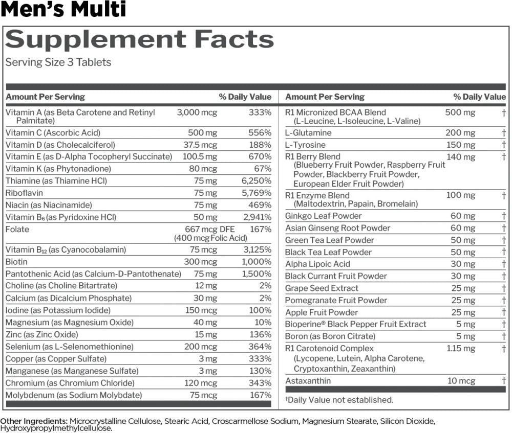 Rule One Men's Train Daily Multi 90 facts