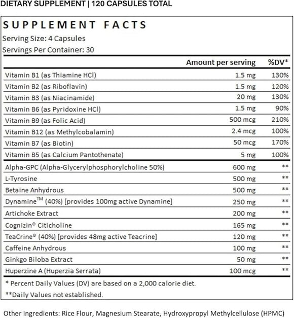 White Lion Mind Fuel facts