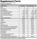 Gorilla Mind Mode Lightning Pre Workout fact