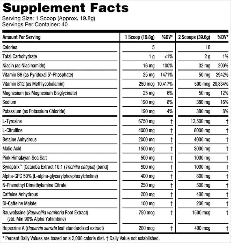 Gorilla Mind Mode Lightning Pre Workout fact