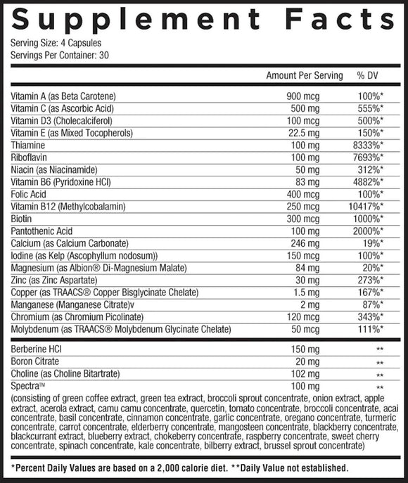Core Nutritionals MULTI fact