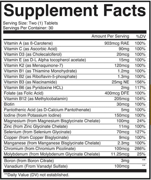 Condemned Labz Multi Vitamin facts
