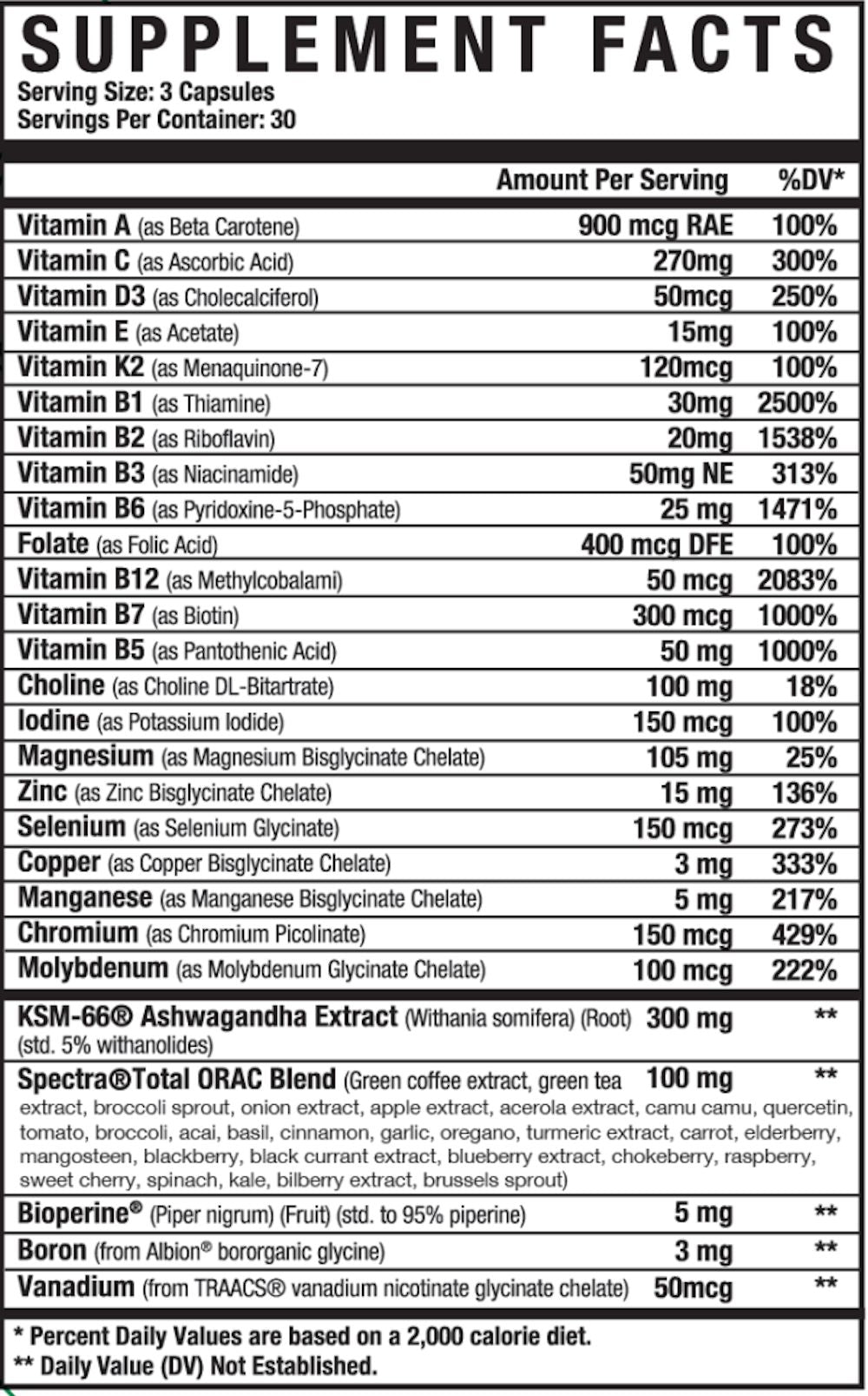 Axe & Sledge Multivitamin 90 cap facts