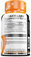 Axis Labs MYODEX fact