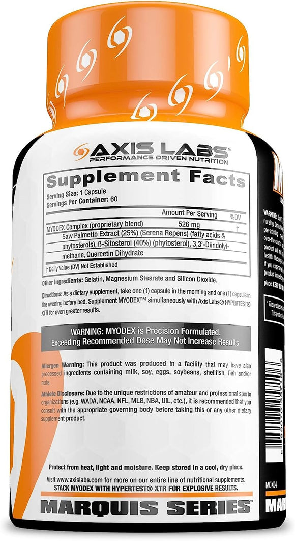 Axis Labs MYODEX fact