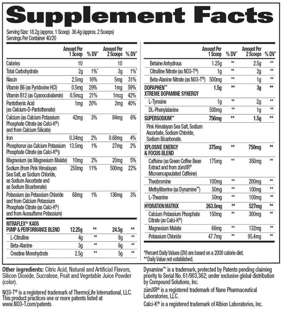 GAT Sport Nitra Flex Kaos King Of Pre-Workouts facts