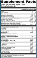 GAT Sport Nitraflex SPORT facts