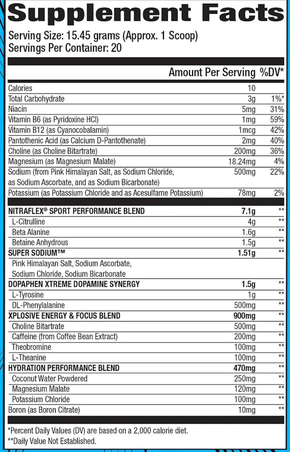 GAT Sport Nitraflex SPORT facts