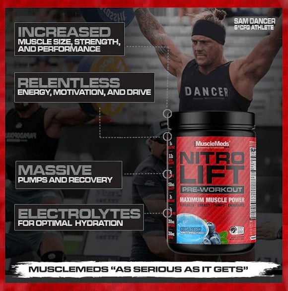 MuscleMeds Nitro Lift MuscleMeds Pre Workout ban