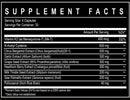 Enhanced Labs Organ Health | 120 Capsules fact