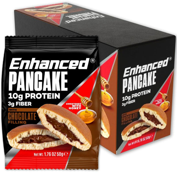 Enhanced Labs Protein Pancake | Healthy Snack 4