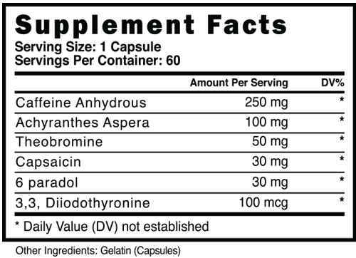 Blackstone Labs Paraburn Fat Burner