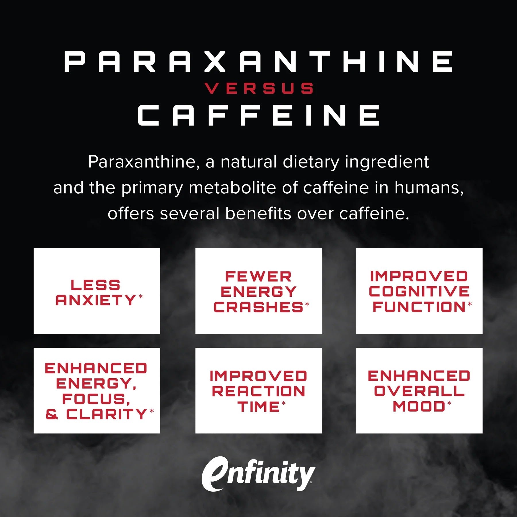 Unmatch Supps Paraxanthine banner