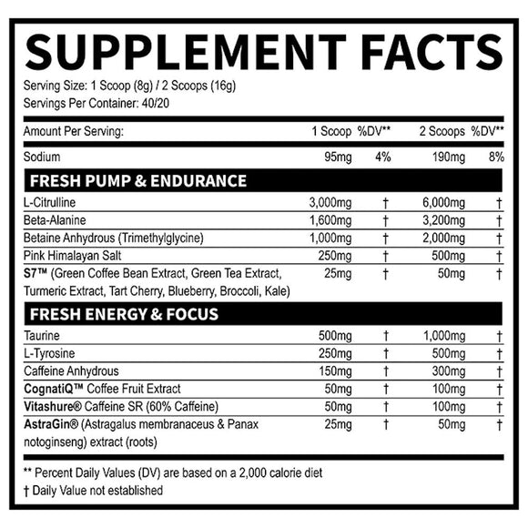 Fresh Pre Fresh Supps | Pre-Workout facts