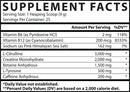 Nutrex Pre-Workout Essentials fact
