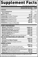 Kaged Pre Workout Elite facts