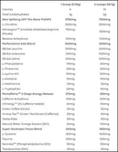 EHPLabs Pride Pre-Workout facts