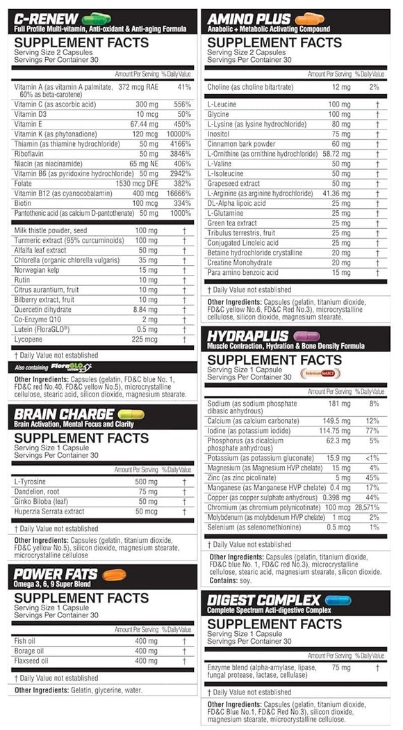 Magnum Nutraceuticals Primer Performance Multi-Vitamin Packs fact