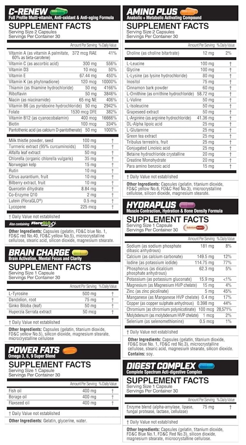 Magnum Nutraceuticals Primer Performance Multi-Vitamin Packs fact