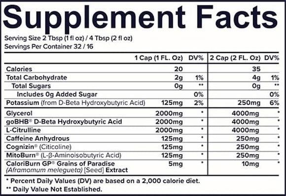 Pump Sauce Hot Sauce facts