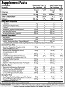 Impact Pump Xtreme Stim Free AllMax fact