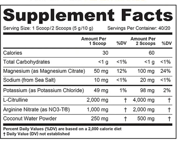 Cutler Pump Amplifier Pre Workout Stim Free fact
