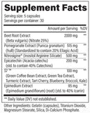 Black Magic Supps Pump IV Non-Stimulant Pre Workout 150 Caps fact