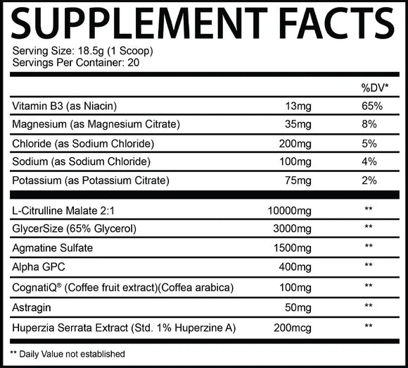 Chaotic Pump by Mad House Innovations facts