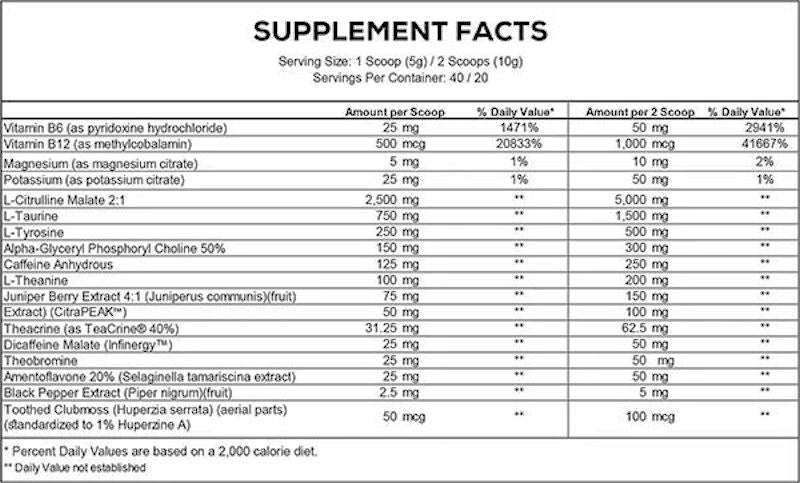 Enhanced Labs Rage 2.0 Pre-Workout Muscle Pumps 40 Servings facts