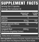 Raw Nutrition Signal testosterone Booster fact