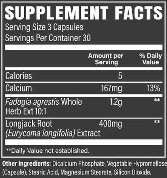Raw Nutrition Signal testosterone Booster fact