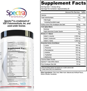 Cutler Repair Advanced Muscle Recovery facts