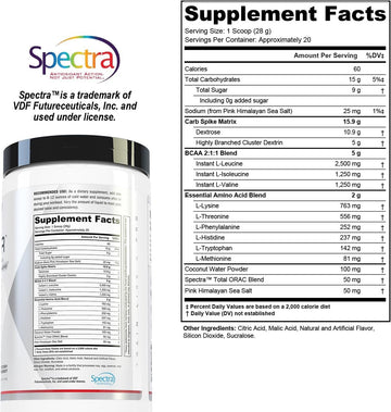 Cutler Repair Advanced Muscle Recovery facts