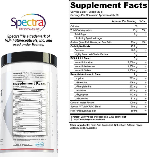 Cutler Repair Advanced Muscle Recovery facts