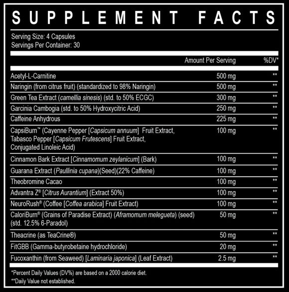 Enhanced Labs Shred Fat Burner fact